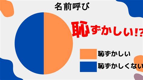 明星大学 恥ずかしい|【体験談】明星大学が恥ずかしい7つの理由と解決策!周囲の反応。